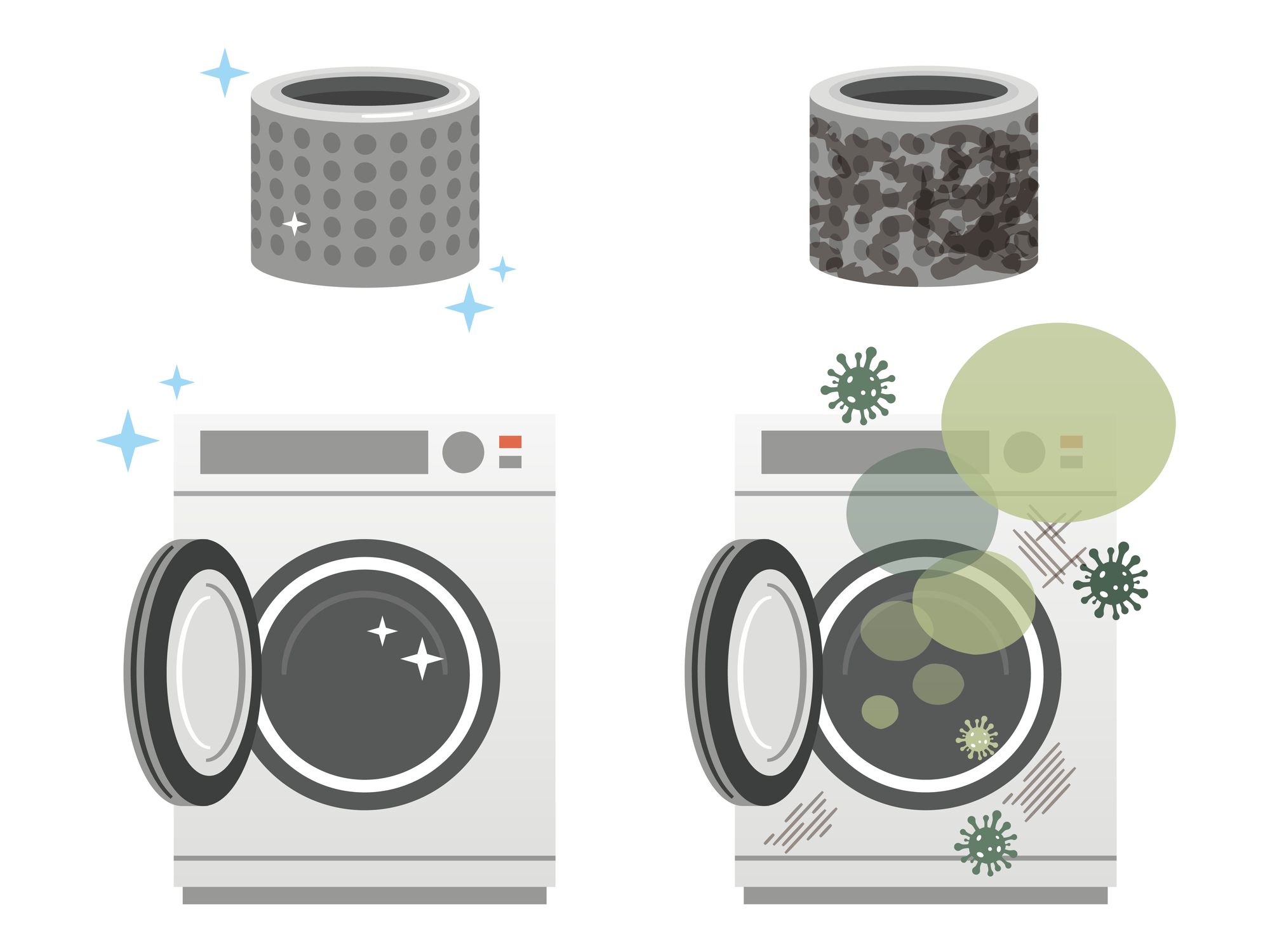 洗濯機の掃除は月に1回！使う洗剤と掃除の手順を紹介 - Haier Japan Region