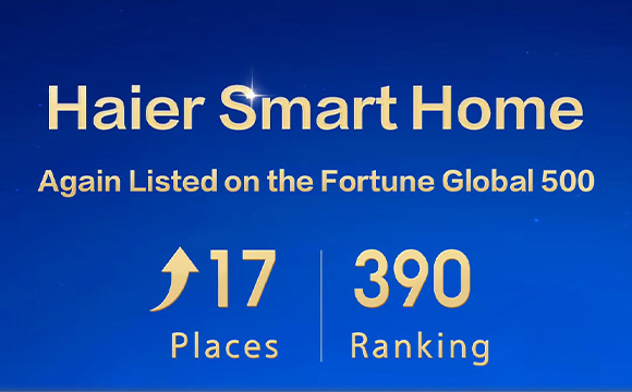 Haier Smart Home、2025年度「フォーチュン・グローバル　500™」にランクイン
